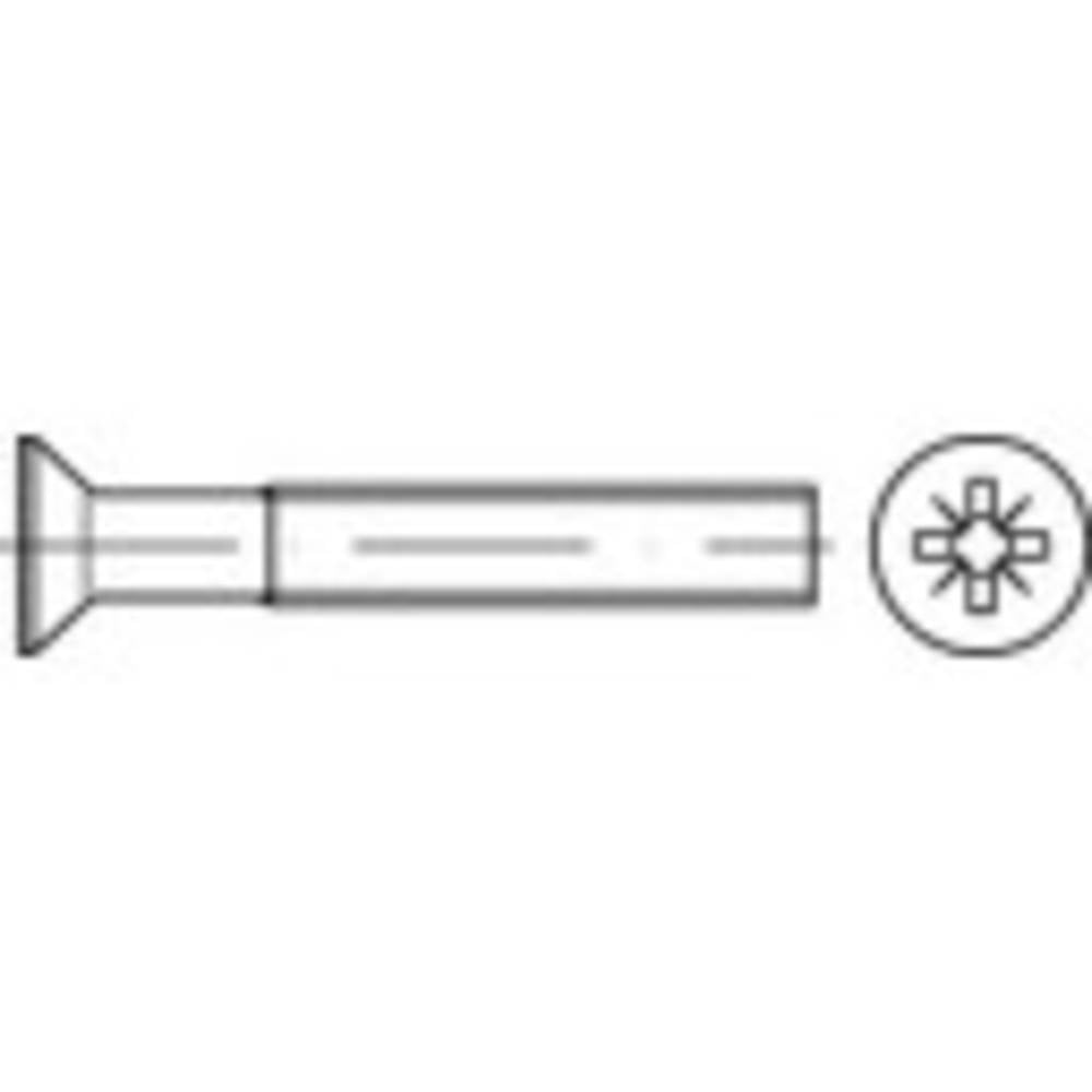 Toolcraft 1065981 Senkschrauben M3 25 Mm Din 965 Edelstahl A2 1000 St. B-Ware - 4053199429509