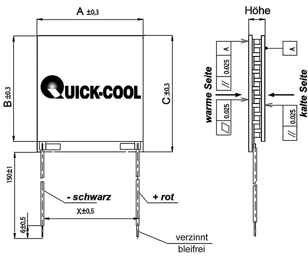 QuickCool HighTech Peltier-Element Peltierelement 15.5 V 15 A 110 W zyklusfest