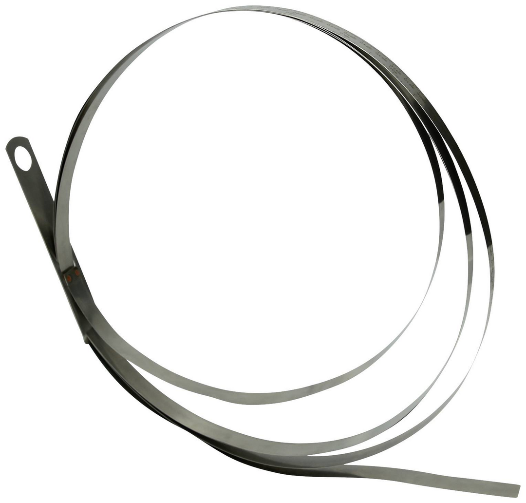 Ks Tools 300.0172 3000172 Maßstab Umfangbandmaß Maß 940 2200mm Rostfreier Stahl B-Ware