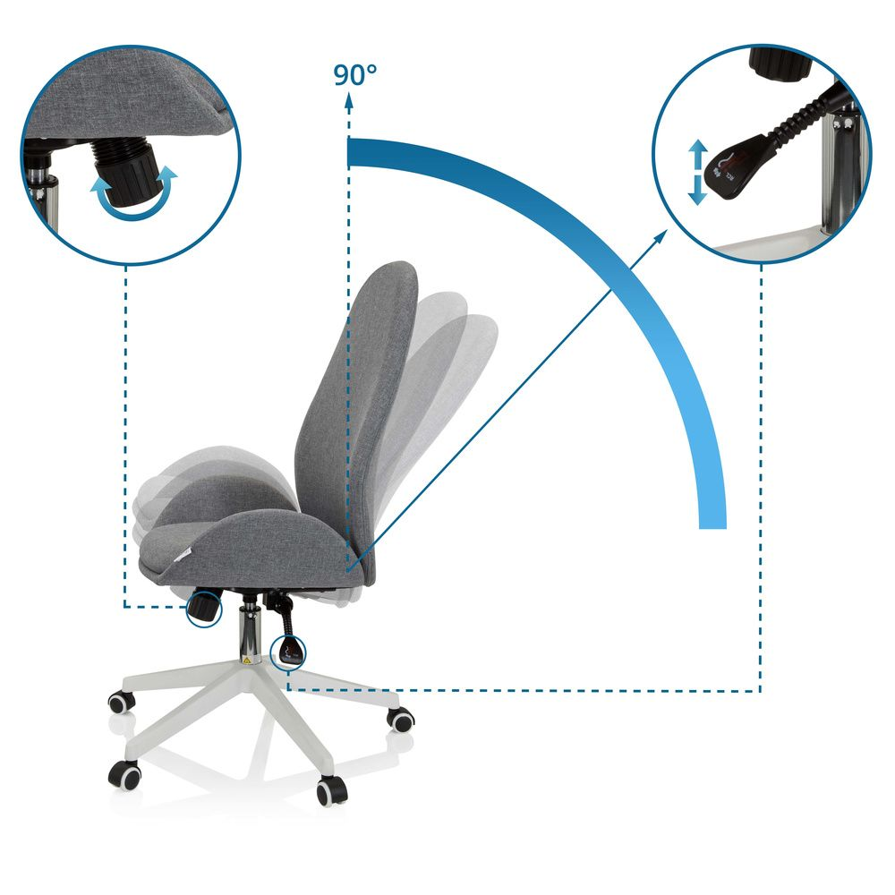 B-Ware Hjh Office Bürostuhl Drehstuhl Avea I Computerstuhl Büro Stuhl Stuhl Stoff Grau