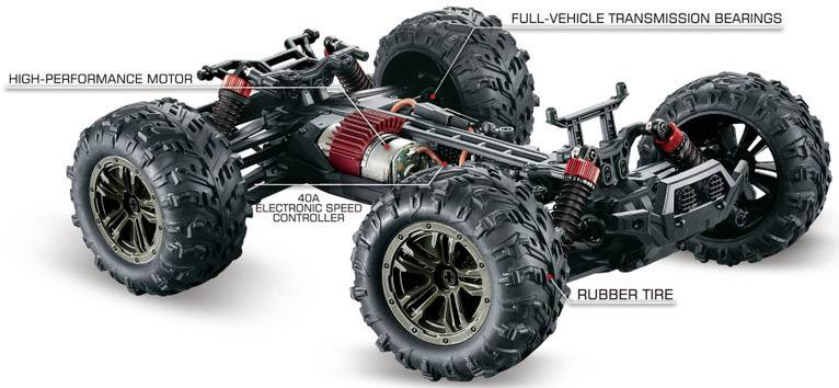 Absima Spirit Blau Brushed Rc Modellauto Elektro Monstertruck Siehe Text/Foto C-Ware - 4250650938581