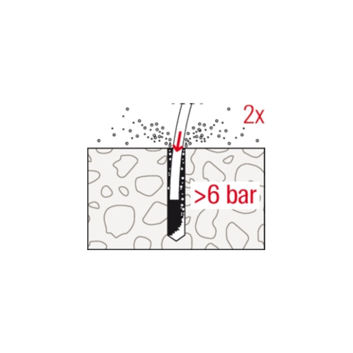 B-Ware Fischer Whg Set Beton M12 R Beschichtet Verfüllscheibe Kennzeichnung - 4048962412475