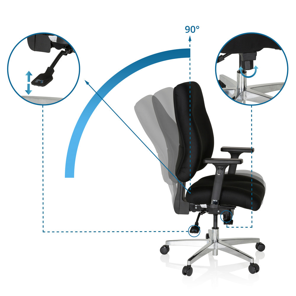 hjh OFFICE ZENIT COMFORT Profi Bürostuhl Stuhl Drehstuhl Schreibtischstuhl406 - 4251084668396