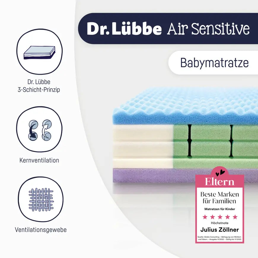 B-Ware Matratze Babymatratze Zöllner Dr Lübbe Air Sensitive 70 X 140 Cm Nässe Schutz  - 2000585614003