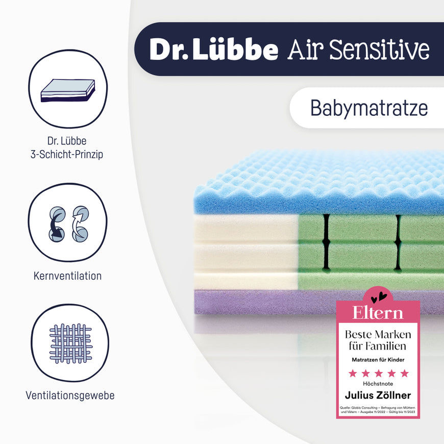 Matratze Babymatratze Zöllner Dr Lübbe Air Sensitive 70 x 140 cm Nässe Schutz - 2000585614003