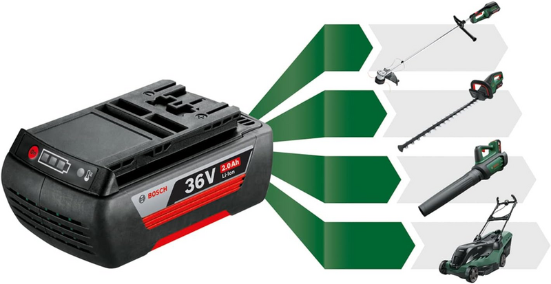Bosch Starter Set Akkupaket Akku 36 V 4,0 Ah Ladegerät Al 36 V 20 Set B-Ware - 2050011396133
