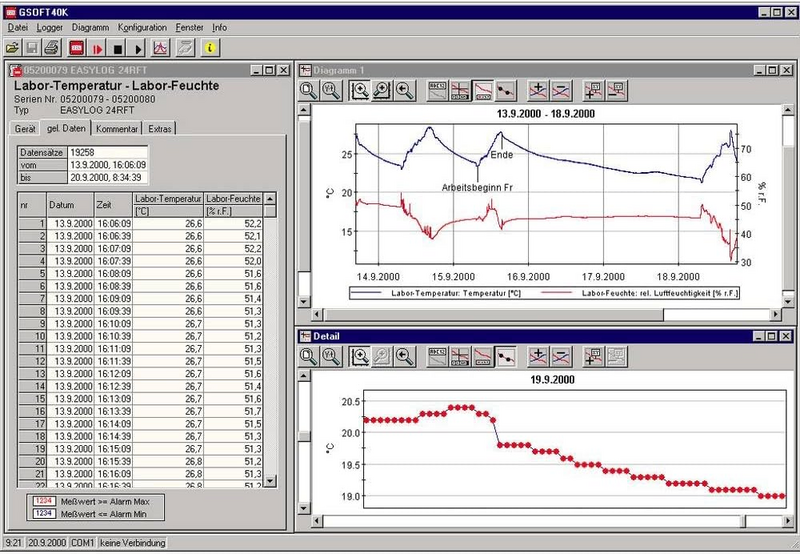 GREISINGER GSOFT 40 K Software für Recorder von Daten Serie EASYLOG und MINILOG