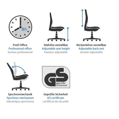TOPSTAR Bürostuhl HEAD POINT RS ergonomisch grau mit Armlehnen und Rollen 110kg - 4014296274041