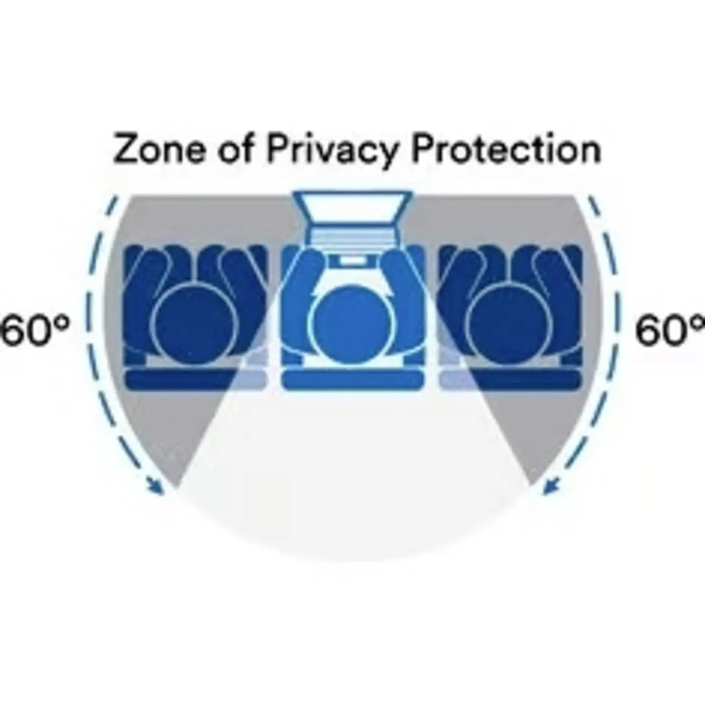 B-Ware 3 M Sichtschutzfolie Notebookzubehör Notebook Dell 15 156 Zoll 169 Querformat - 51144065455