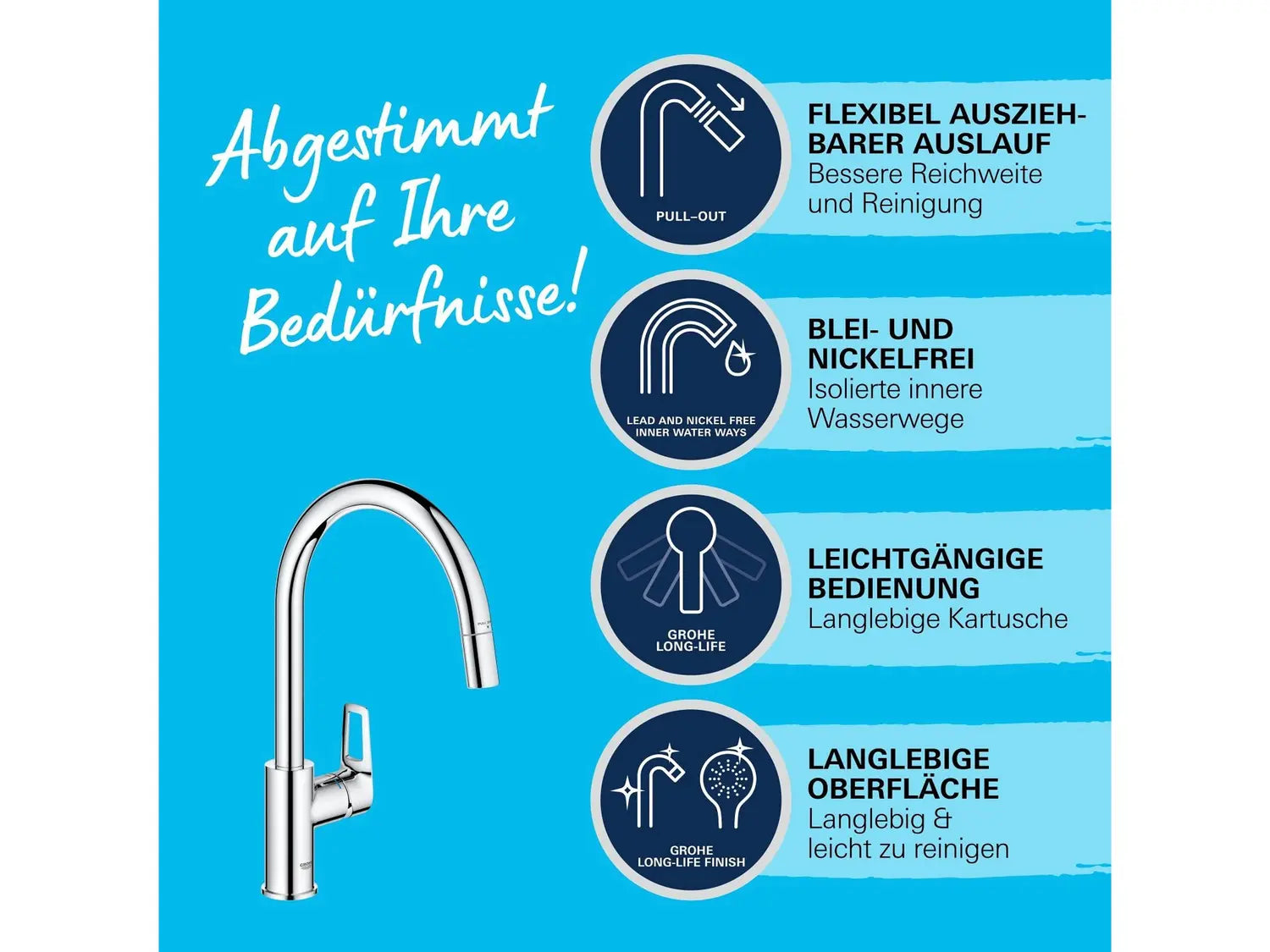 B-Ware Grohe Spültischarmatur Küchenarmatur Quick Fix Start Loop Chrom Brause Schwenkbar - 4005176741289