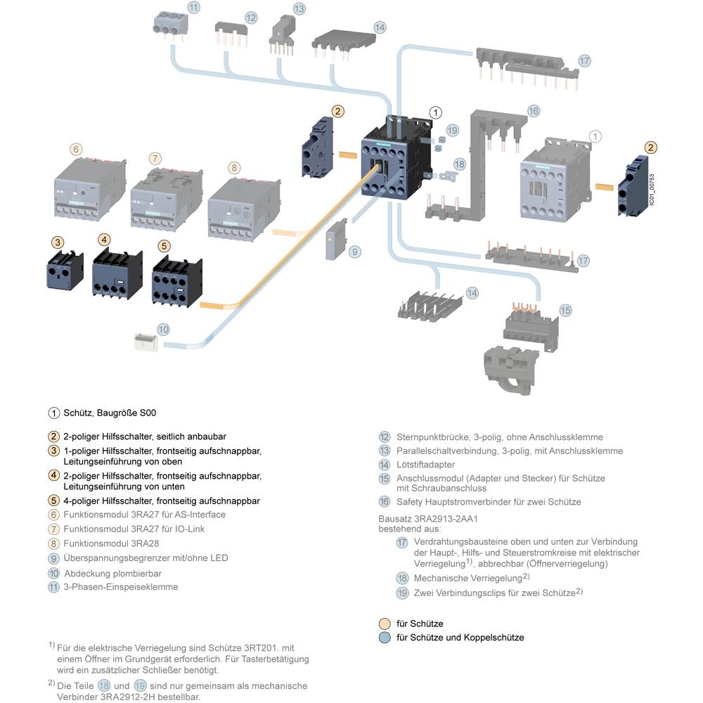 Siemens Hilfsschalterblock 2S+2Ö Schaltgerät Hilfsschalter Aufsteckbar Federzug - 4011209892996