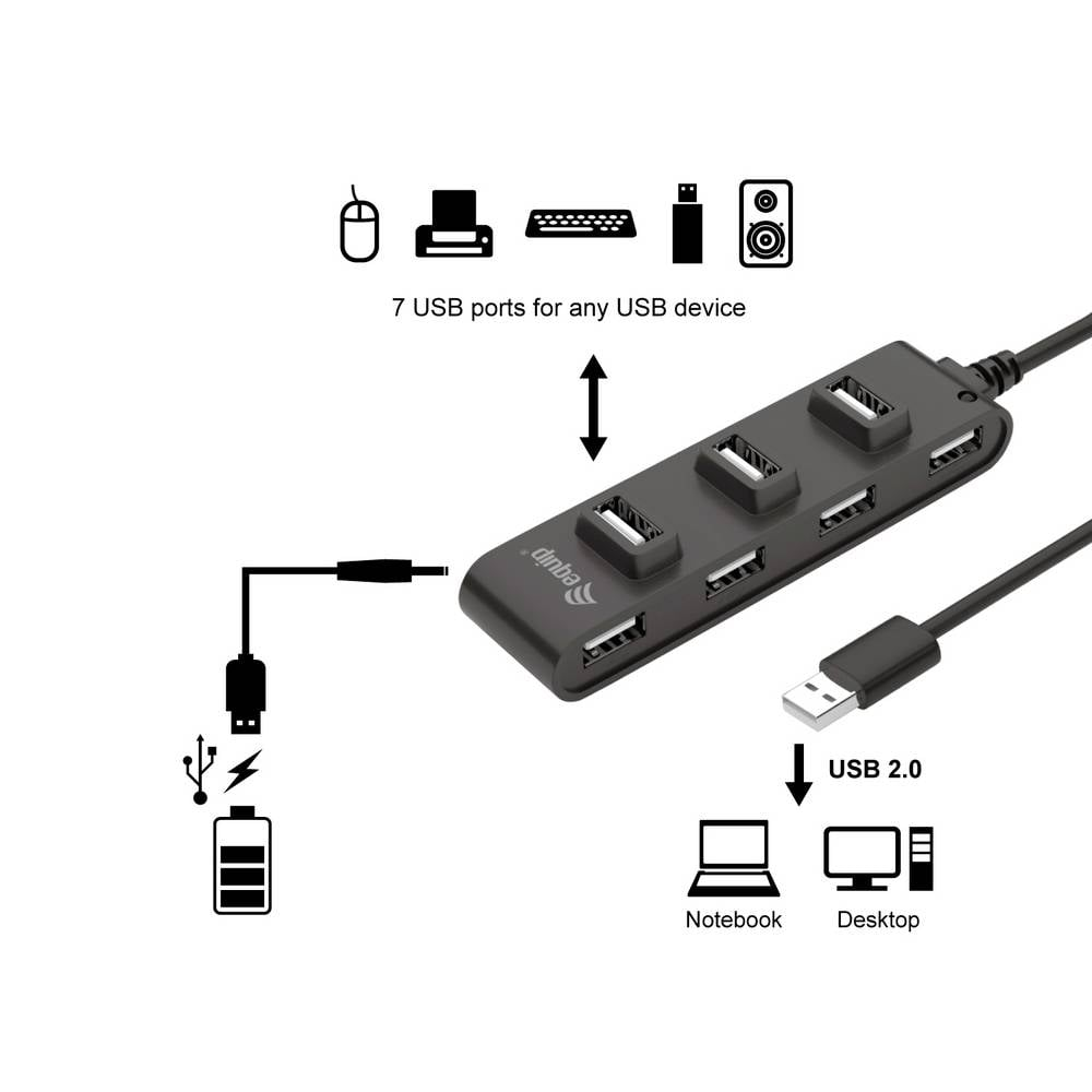 Equip 128957 Usb Hub Verteiler 7 Port Usb 20 Hub Schwarz B-Ware - 4015867225332