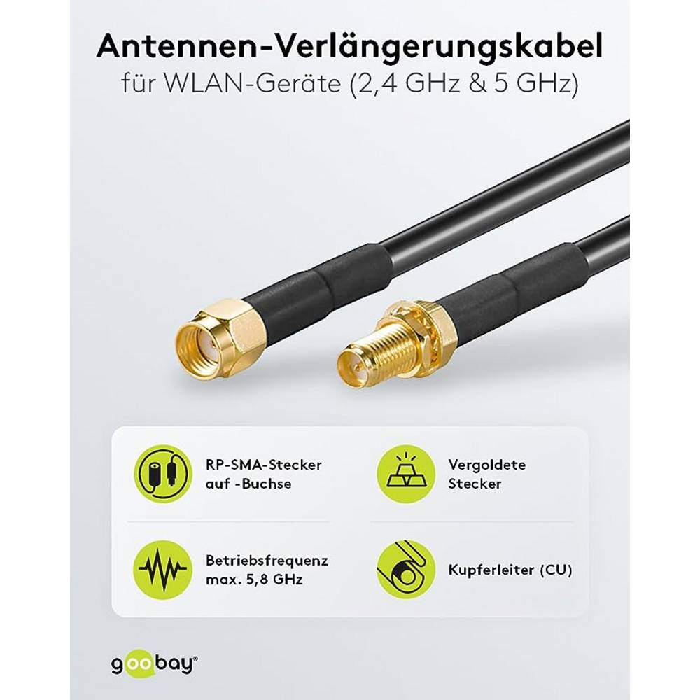 Goobay Antennenkabel Verlängerungskabel Koaxialkabel WLAN Kabel Schwarz 10 m - 4040849516795