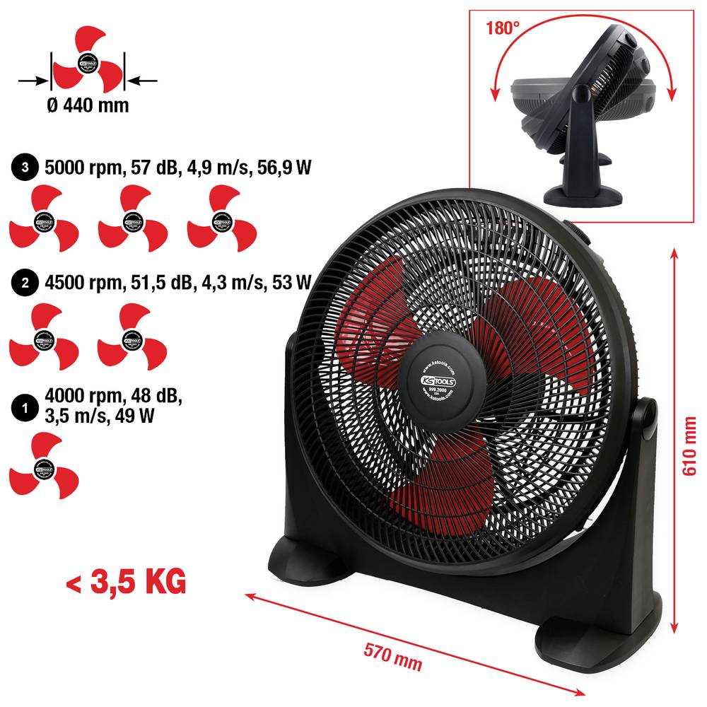 KS Tools Tischventilator Ventilator Lüfter Schwarz Rot 530 mm Kunststoff 70 W - 4042146912430