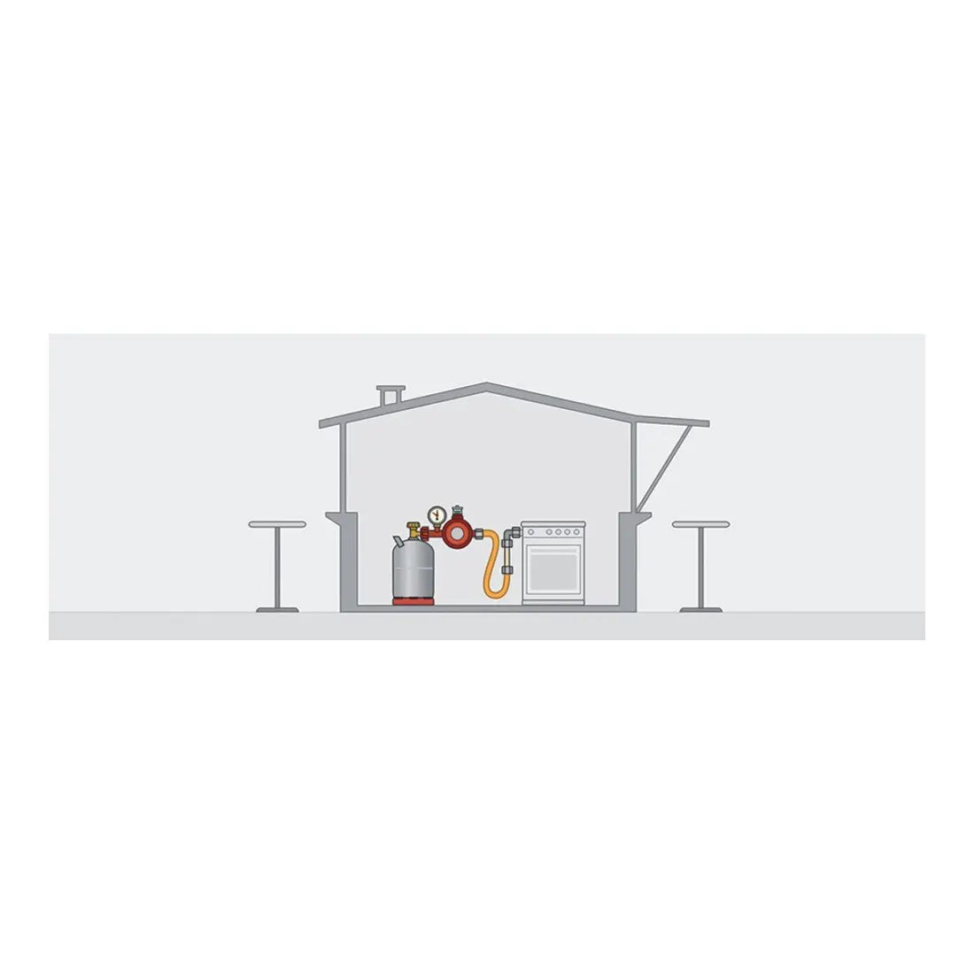 B-Ware Gok Niederdruckregler Gasdruckregler Regler Haushalt Flasche Manometer 50mbar - 4045659103234