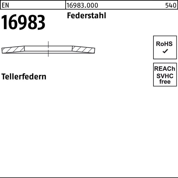 Reyher Tellerfeder Federring Federstahl EN 16983 50 x 25,4 x 1,25 mm 300 STÜCK - 4051427011137