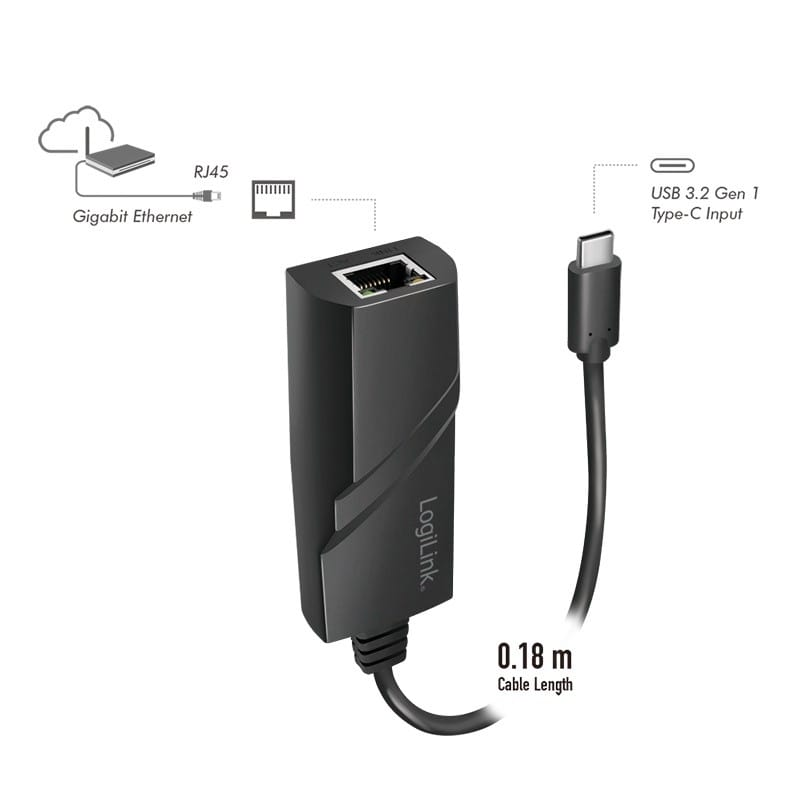Frei Netzwerkkarte Adapter Gigabit Ethernet Usb Typ C Rj45 1000 M Bit/S Schwarz   B-Ware - 4052792068993