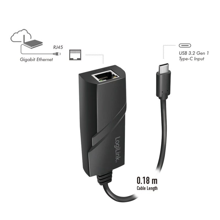 Frei Netzwerkkarte Adapter Gigabit Ethernet Usb Typ C Rj45 1000 M Bit/S Schwarz   B-Ware - 4052792068993