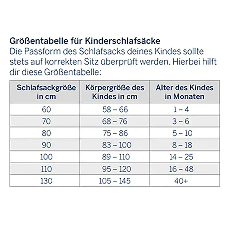 B-Ware Alvi Schlafsack Set Baby Mäxchen Strampelsack Ganzjahr Schäfchen Größe 56/62 - 4010395022101