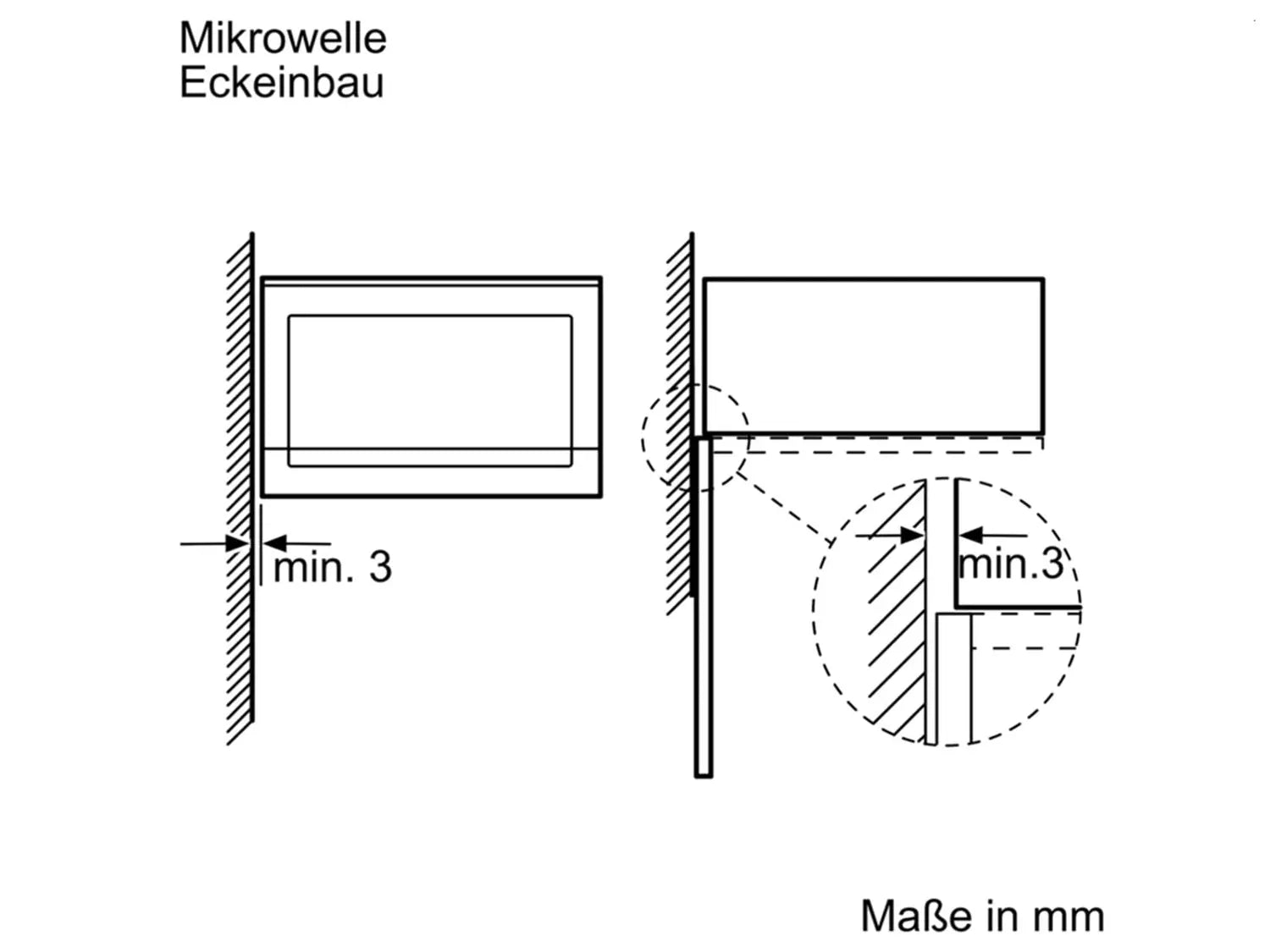B-Ware Bosch Mikrowelle Backofen Grill Einbau Led Display Edelstahl Drehteller Schwarz - 424005039067