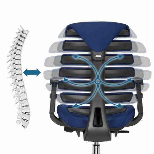 B-Ware Hjh Office Bürostuhl Computerstuhl Stuhl Ergo Line Ii Pro Siehe Text/Foto - 4251084655884