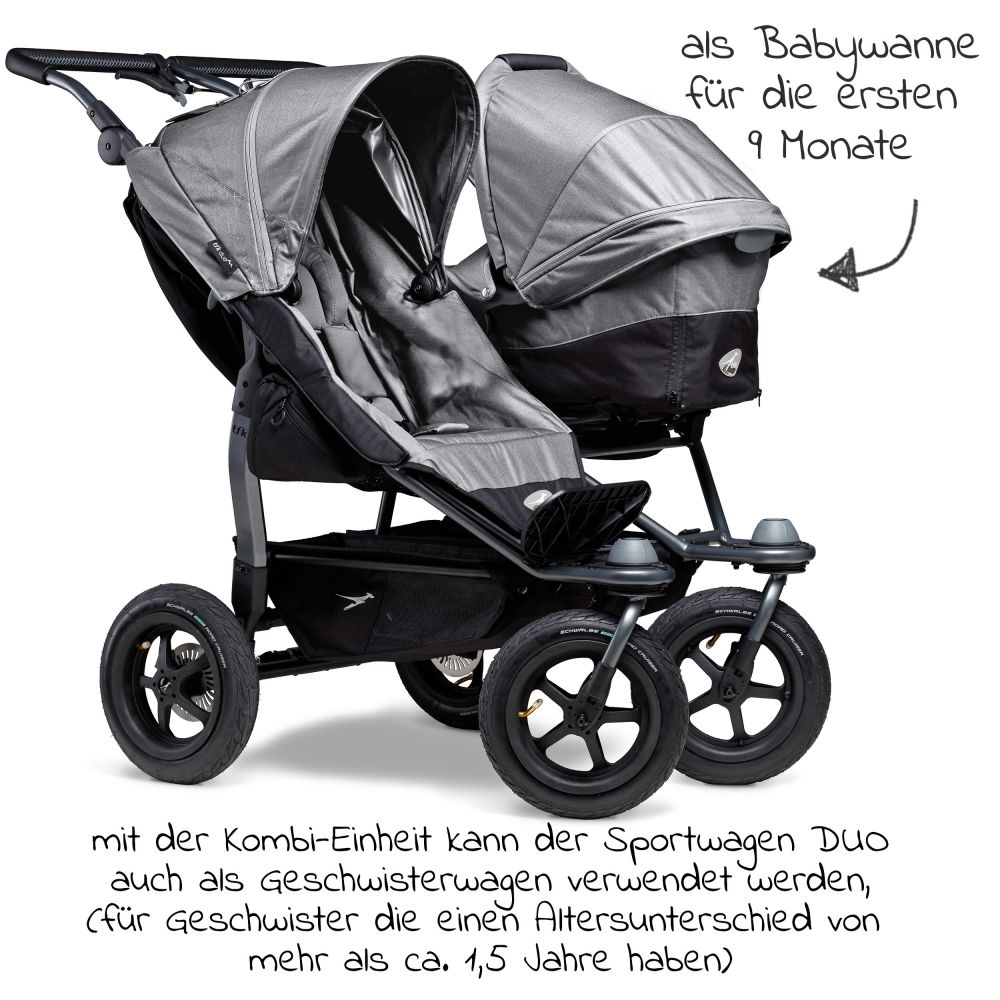 Tfk Kombi Einheit (1 X Wanne & Sitz) Kinderwagenaufsatz Für Duo   Premium Grau B-Ware - 4260484179289