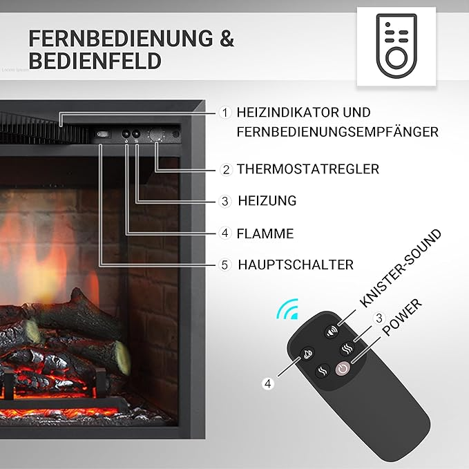 Balderia Elektrokamin Einbaukamin 3 D Flammeneffekt Fernbedienung Kamin 2000 W  B-Ware - 4260672443321
