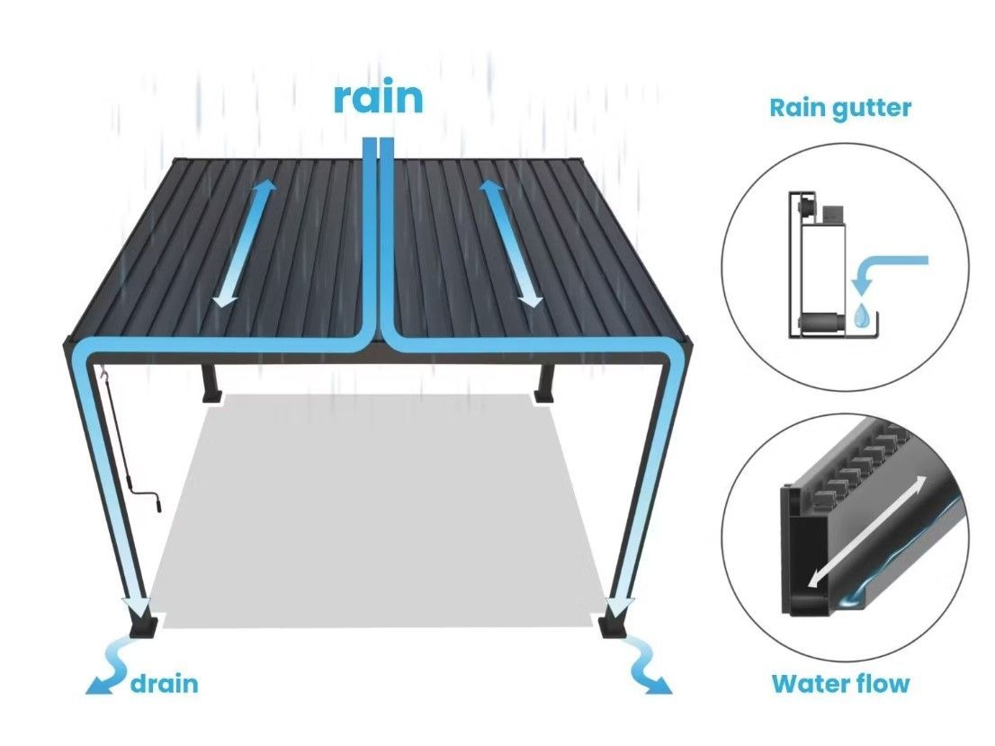 B-Ware Mirador Pergola Deluxe Pavillon Terrassenüberdachung 3x3.6 M Anthrazit - 4262440690654