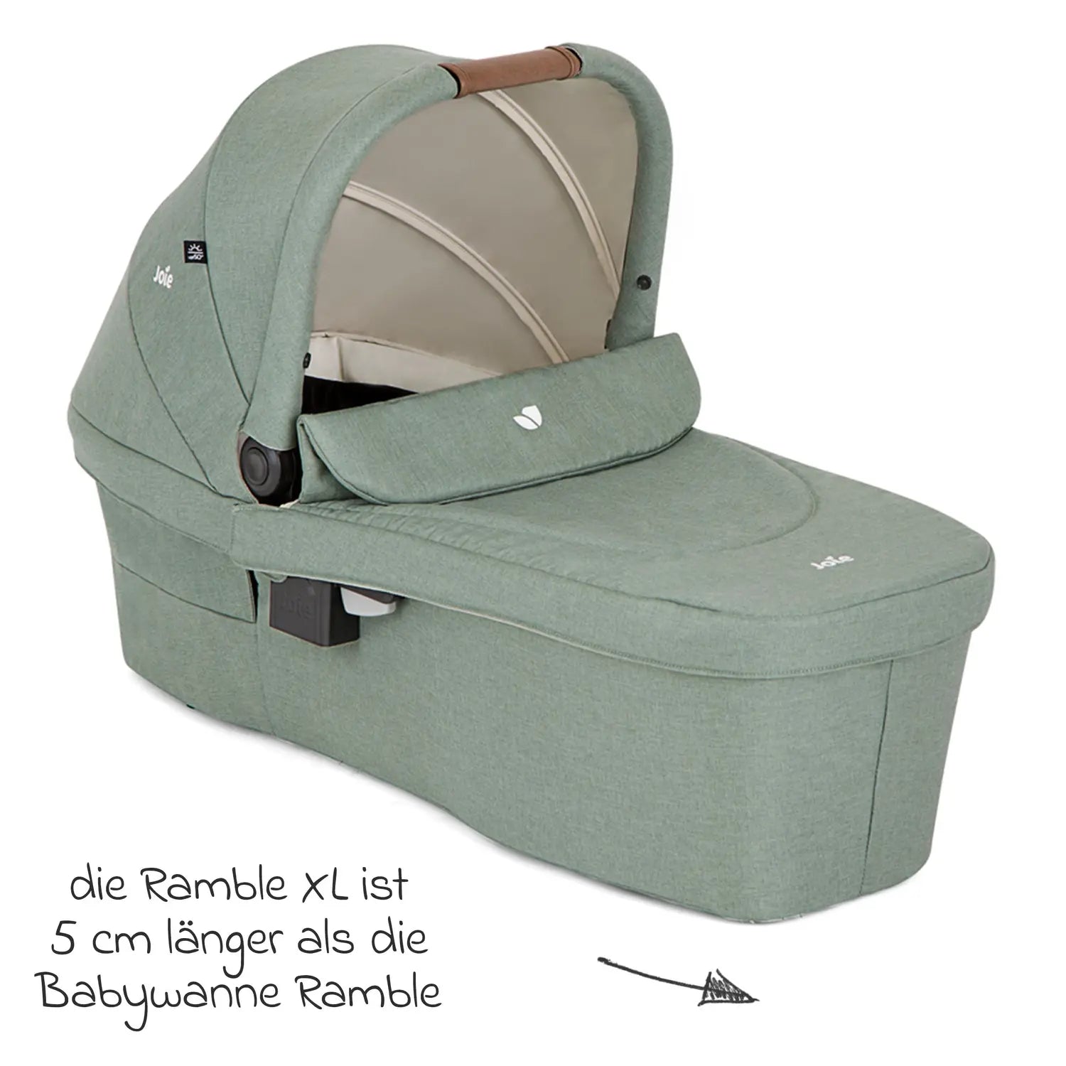 B-Ware Joie Babywanne Kinderwagenaufsatz Ramble Xl Für Versatrax Laurel Regenschutz - 5056080618425