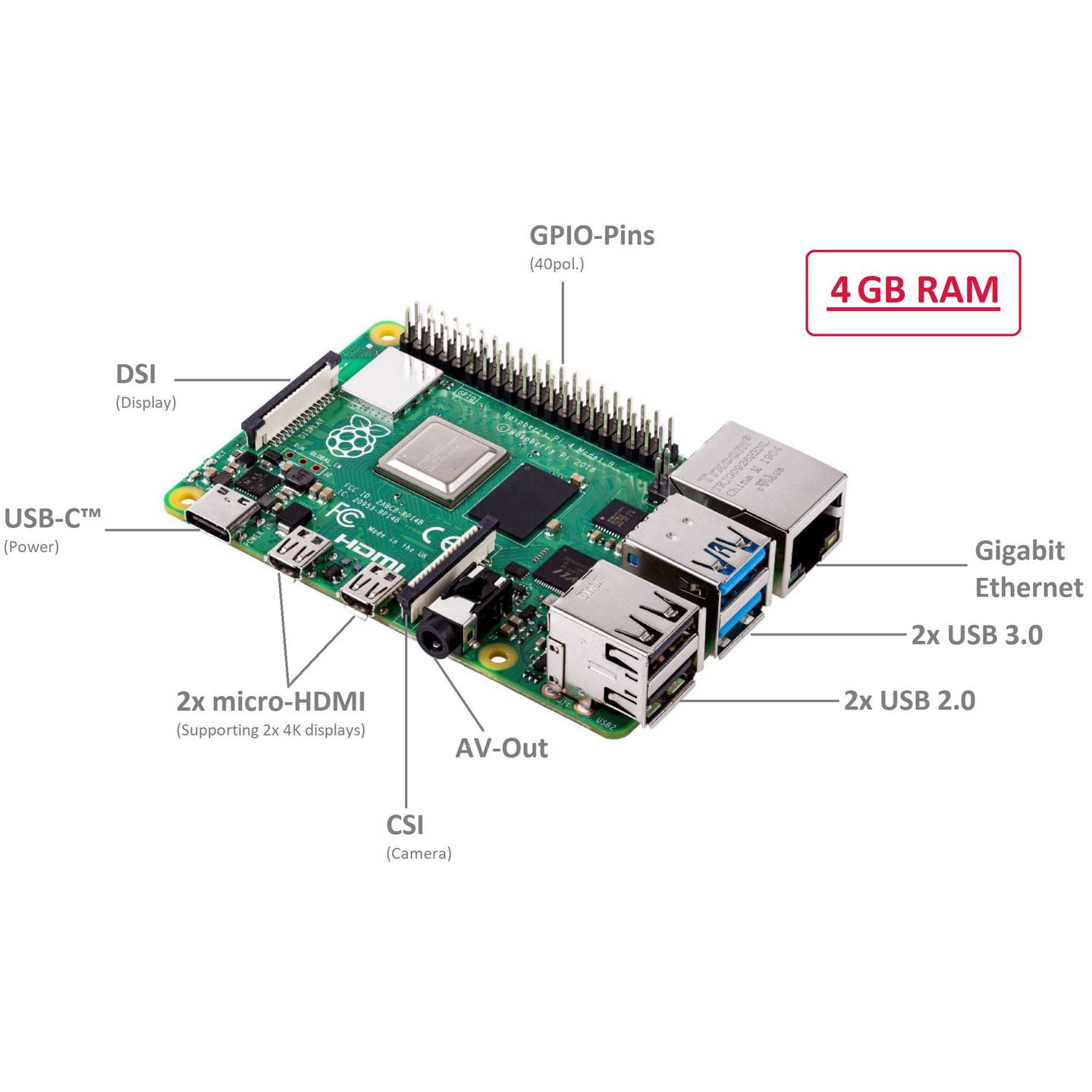 Raspberry Pi Einplatinencomputer Minicomputer 4 Modell B 4GB RAM 4 x 1.5 GHz - 5056561800349