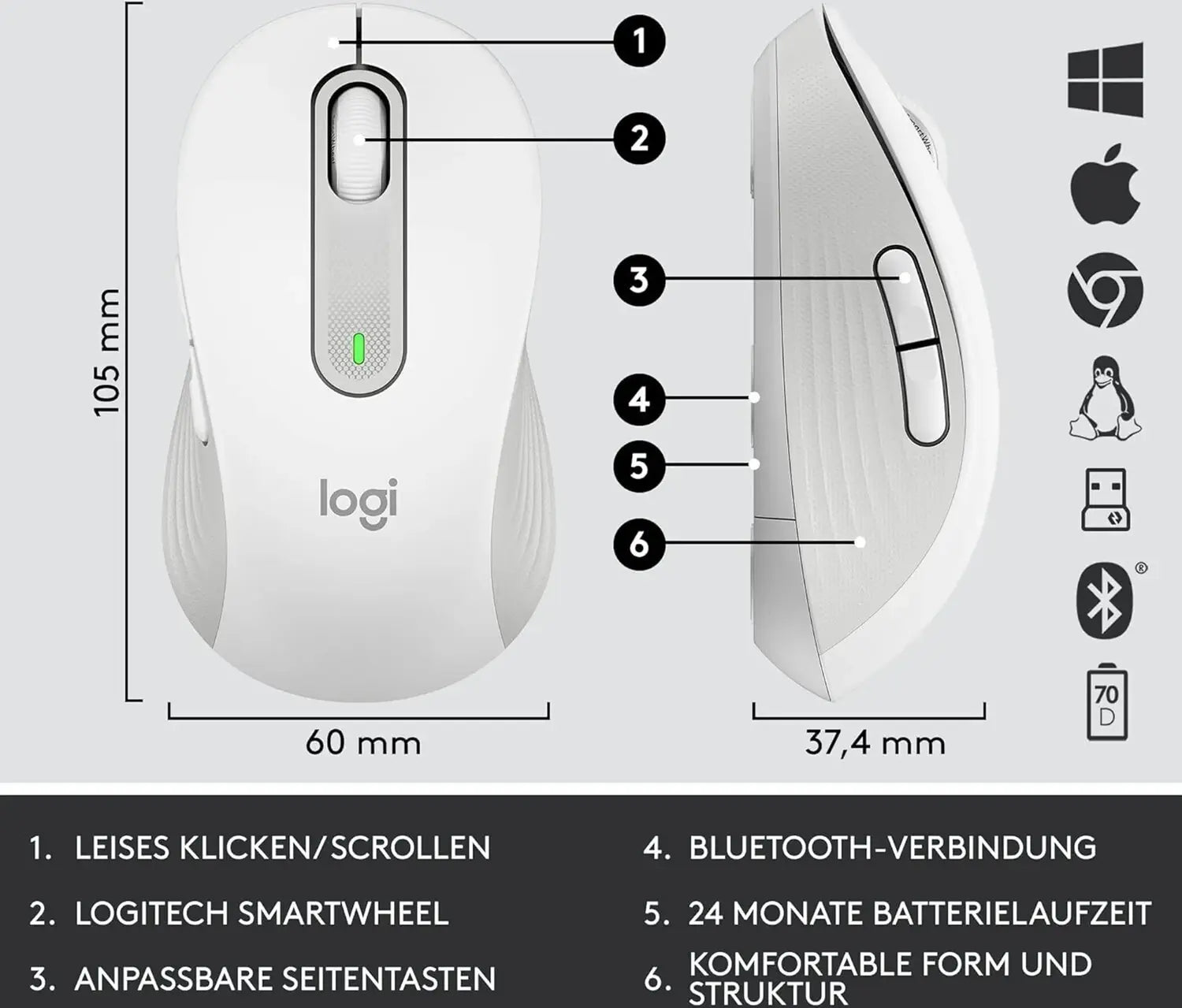 B-Ware Logitech Tastatur Maus Set Keyboard Mouse Signature Mk650 Weiß Business Wireless - 5099206105140