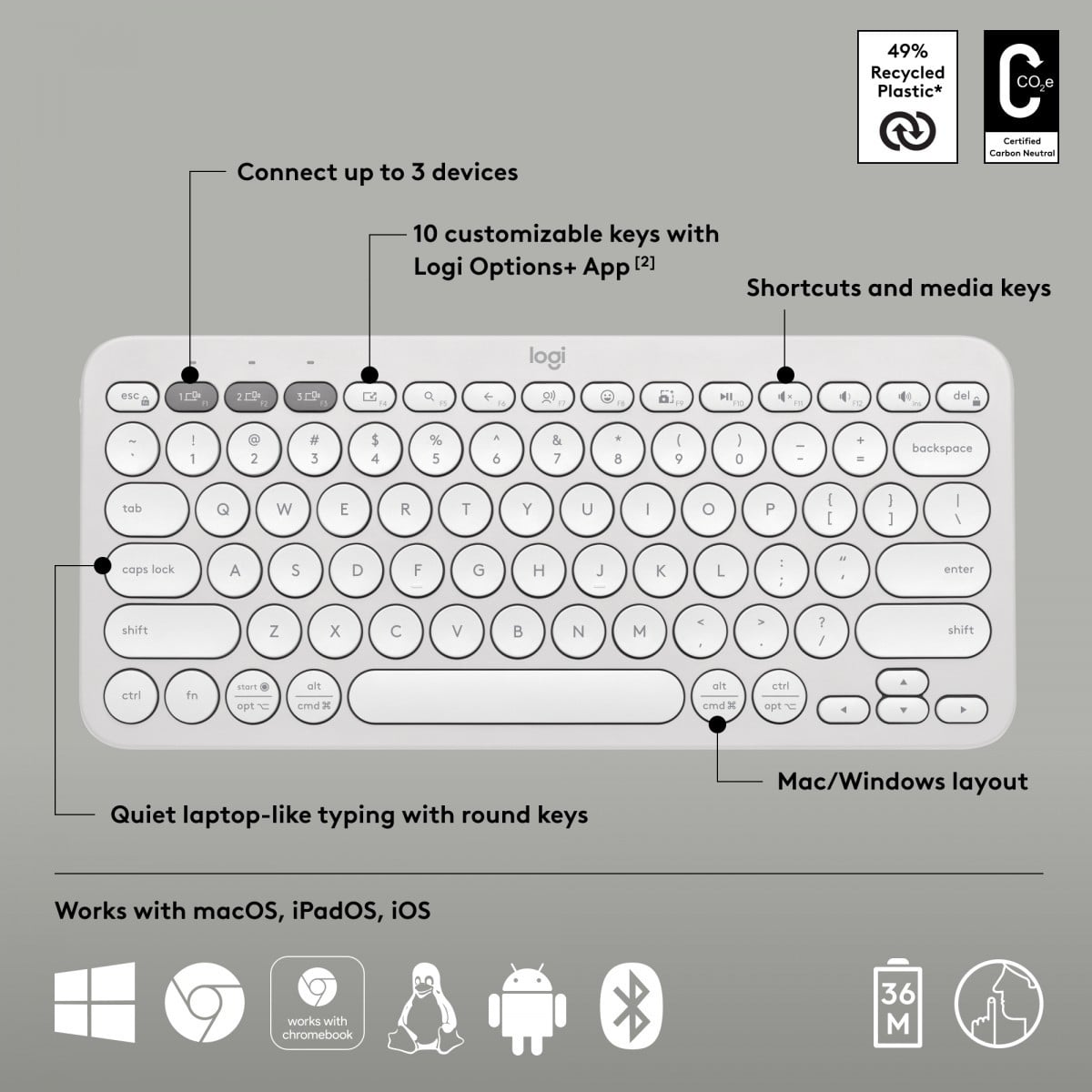 Logitech Tastatur Keyboard Universal Bluetooth QWERTY US International Weiß Mini - 5099206110878