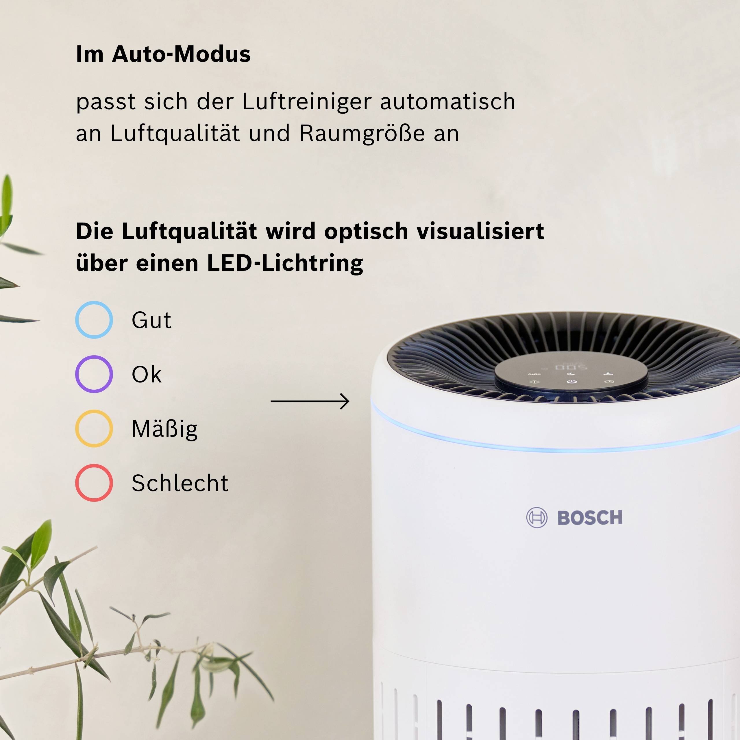 Bosch Home Comfort 7733702200 Air 2000 Luftreiniger Luft-Reinigung 37 m² Weiß - 4062321717988