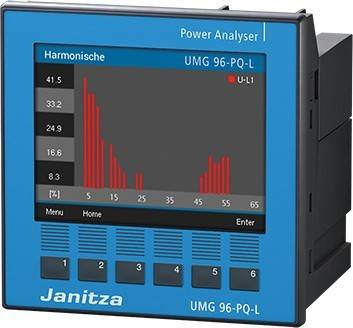 Janitza UMG 96-PQ-L 90-277V Modular Netzanalysator Messgerät Einbau-Messgerät