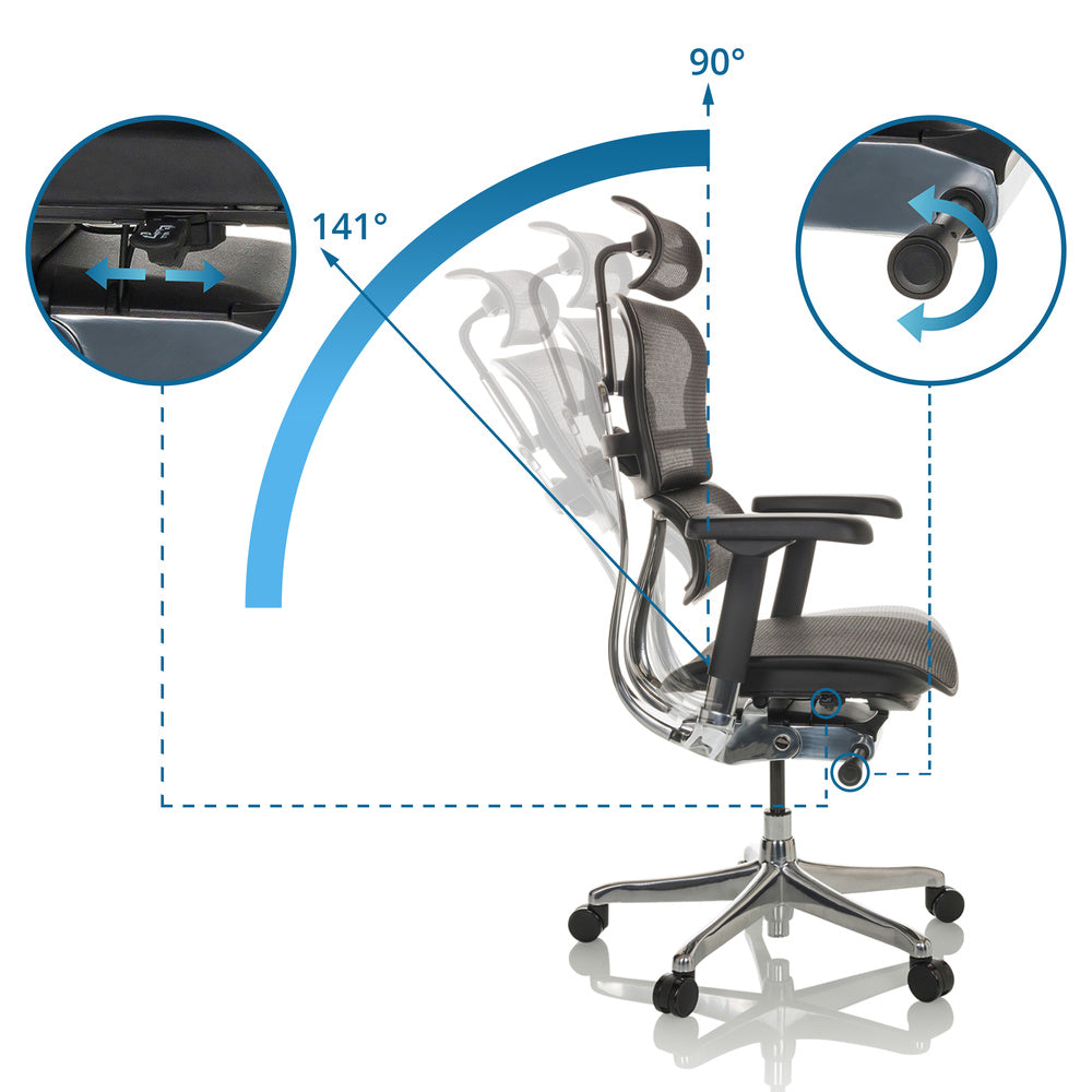 hjh OFFICE ERGOHUMAN I Bürostuhl Chefsessel Schreibtuschstuhl Drehstuhl469 - 4064323035527