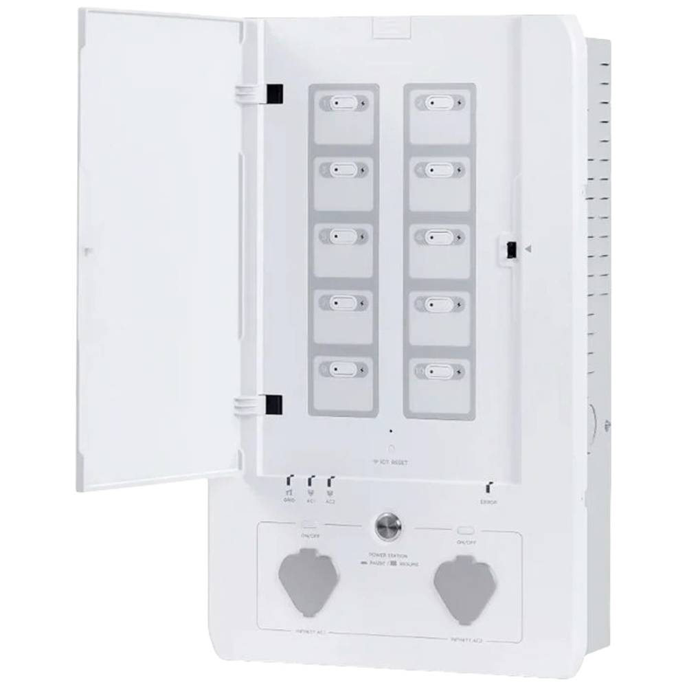 ECOFLOW Smart Home Panel Combo Weiß Powerstation Ladegerät Stromanschlussbox