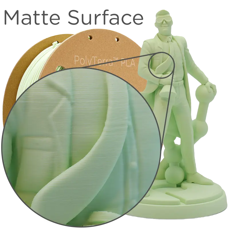 B-Ware Polymaker Poly Terra Filament 3 D Druckmaterial Druckerfaden Pla Mint Spule 2.85mm - 6938936708704