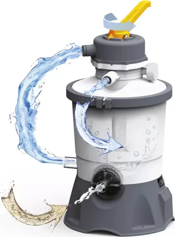 B-Ware Bestway Sandfilteranlage Filtersystem Poolpumpe 3028 L H 85 W Poolfilter Filter