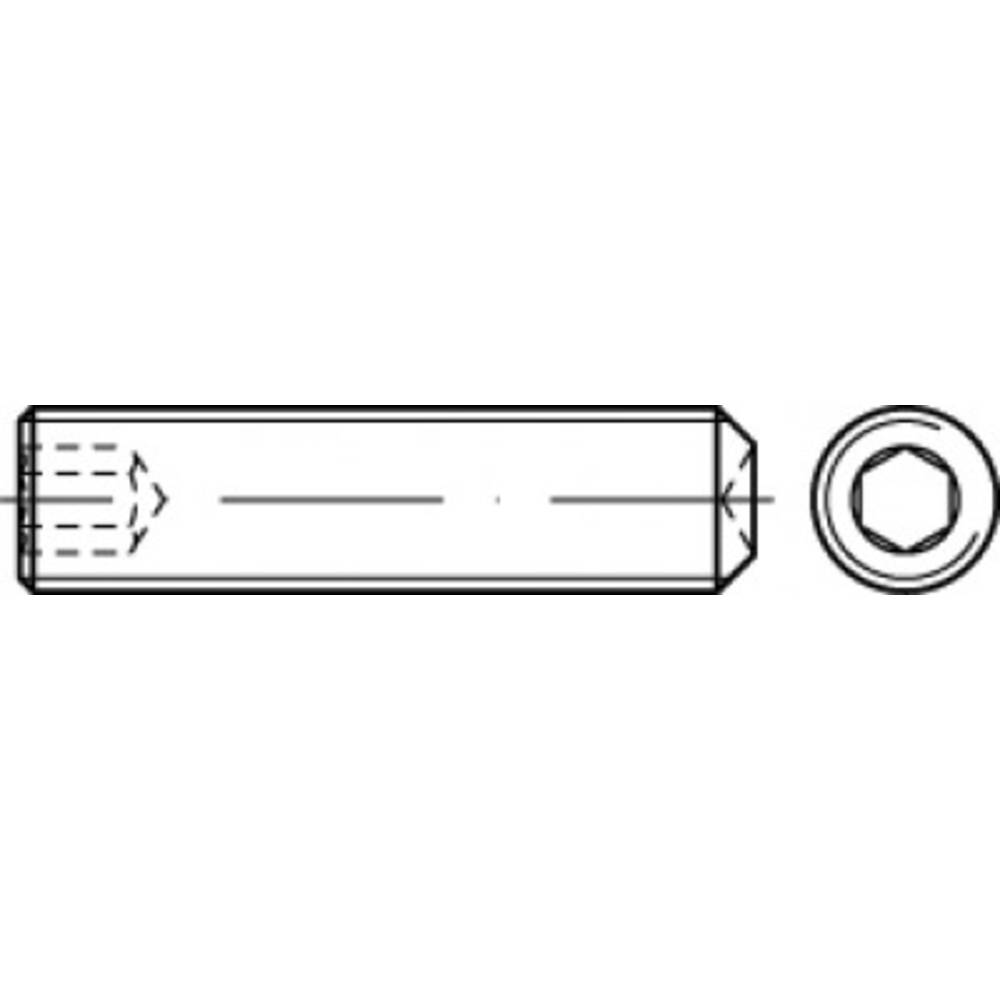 Toolcraft To 5415531 Gewindestift M6 Stift Ringschneide Innensechskant B-Ware - 4053199766710