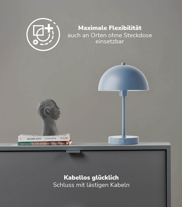 Mokebo Tischlampe Leuchte Nachttischlampe Vintage Usb C Blaugrau Metall 18cm B-Ware