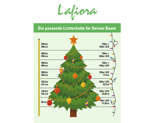 Lafiora künstlicher Weihnachtsbaum Tannenbaum Chamonix beleuchtet H 215 cm blau