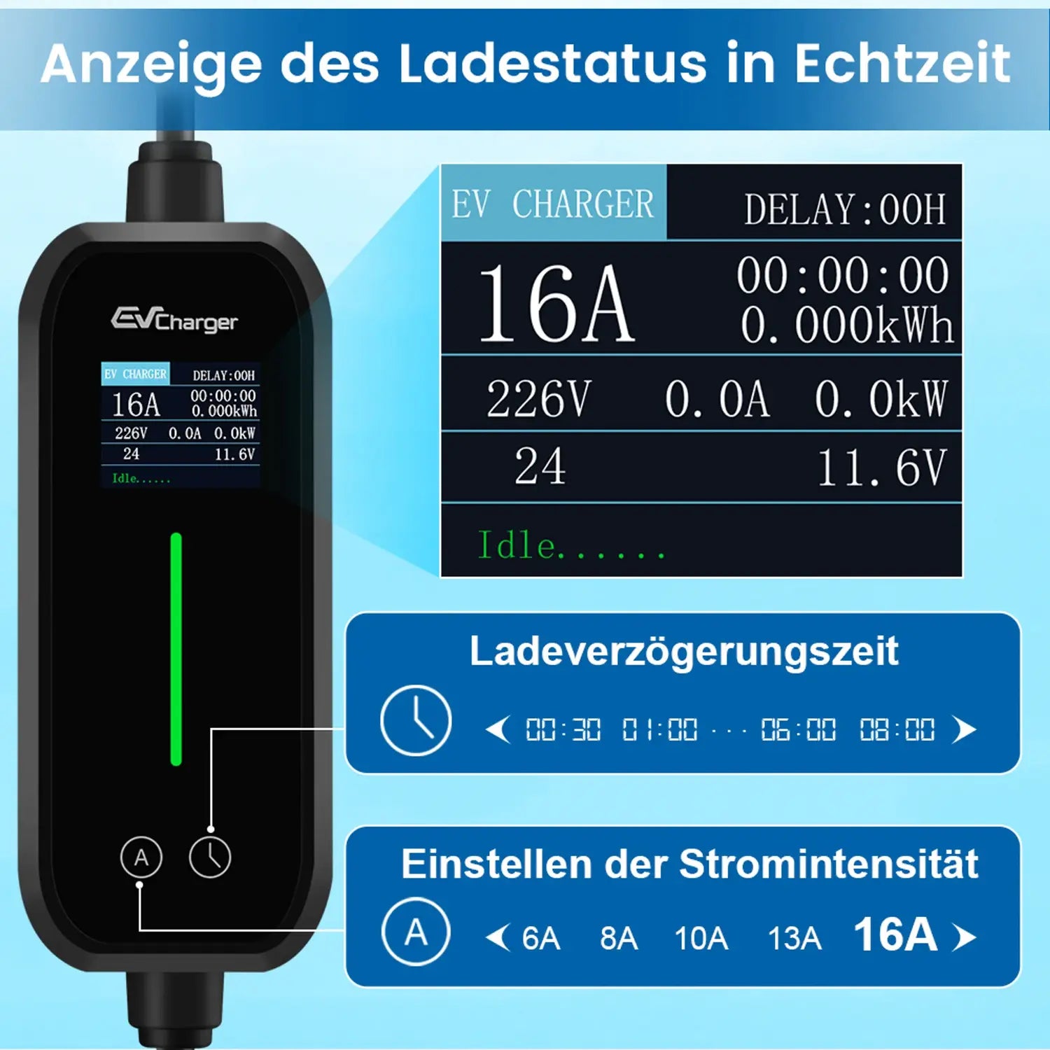 B-Ware Junsun Ladegerät Ladekabel Elektrofahrzeug Ev Auto App Wifi Tragbar Schwarz - 763235916873