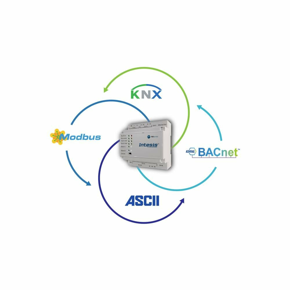 Intesis In701 Knx1000000 Schnittstellen Modul Knx Multiprotokoll Siehe Text/Foto C-Ware