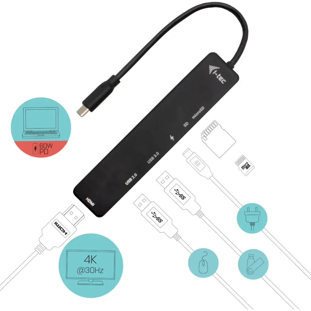 B-Ware I Tec Dockingstation Dock Usb C Hdmi 4 K Travel Easy Sd Kartenleser Power 60 W - 8595611703928