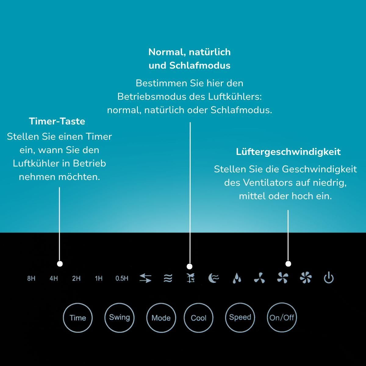 Lifetime Air Klimaanlage Mobiles Klimagerät Ventilator Luftbefeuchter Luftkühler B-Ware - 8711252503820