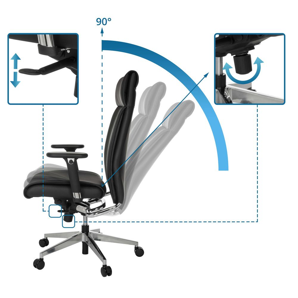 Hjh Office Curyo Profi Chefsessel Bürostuhl Drehstuhl Schwarz Ergonomisch B-Ware - 883009