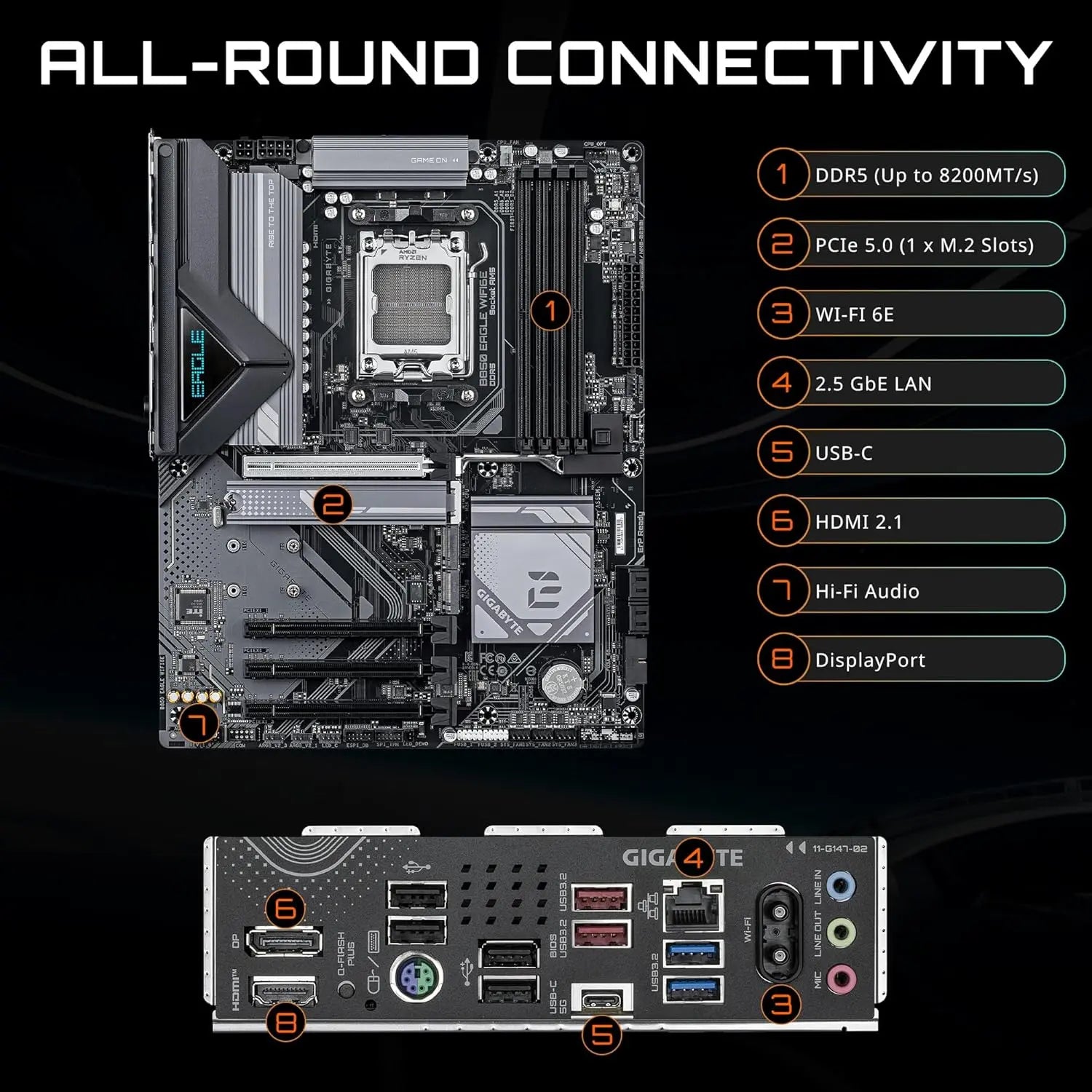 B-Ware Gigabyte Mainboard Motherboard Atx Sockel Am5 B850 Wi Fi Wlan Hdmi Displayport - 889523046302