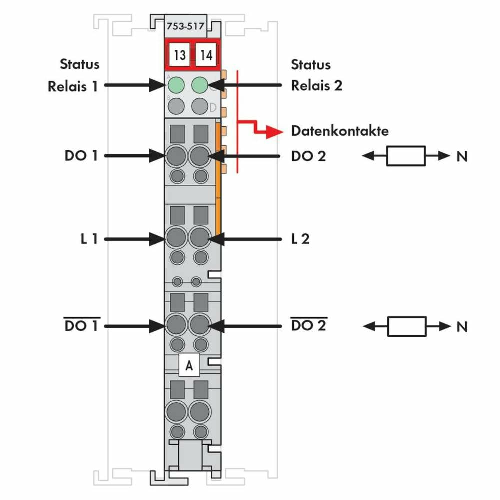 Wago 2 Kanal Relais Ausgangsklemme Sps Digital Ausgangsmodul 753 517 Lichtgrau