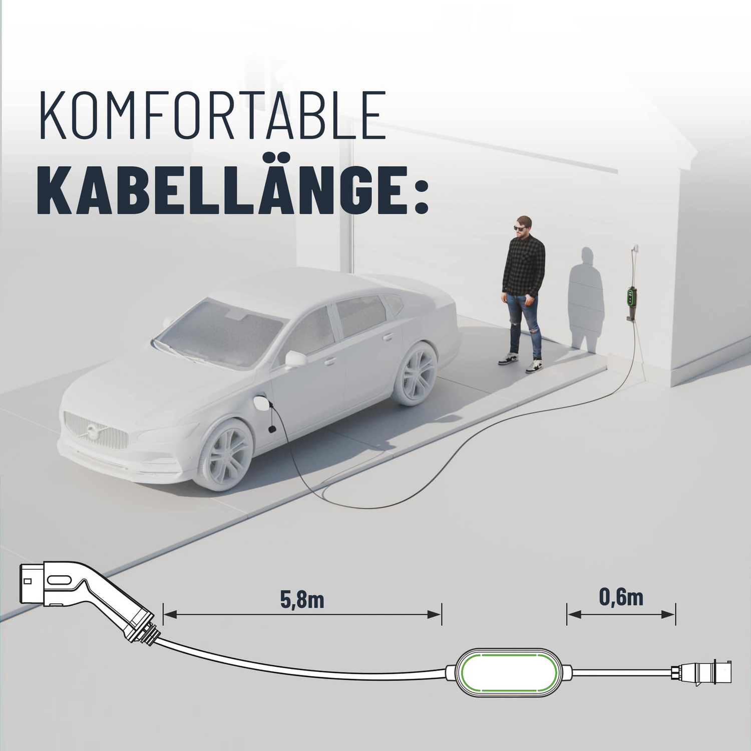 Absina Mobile Wallbox Ladestation Ev Charger 11 K W Cee 16 A Mode 2 Typ 2 Stecker B-Ware - 4260368689965