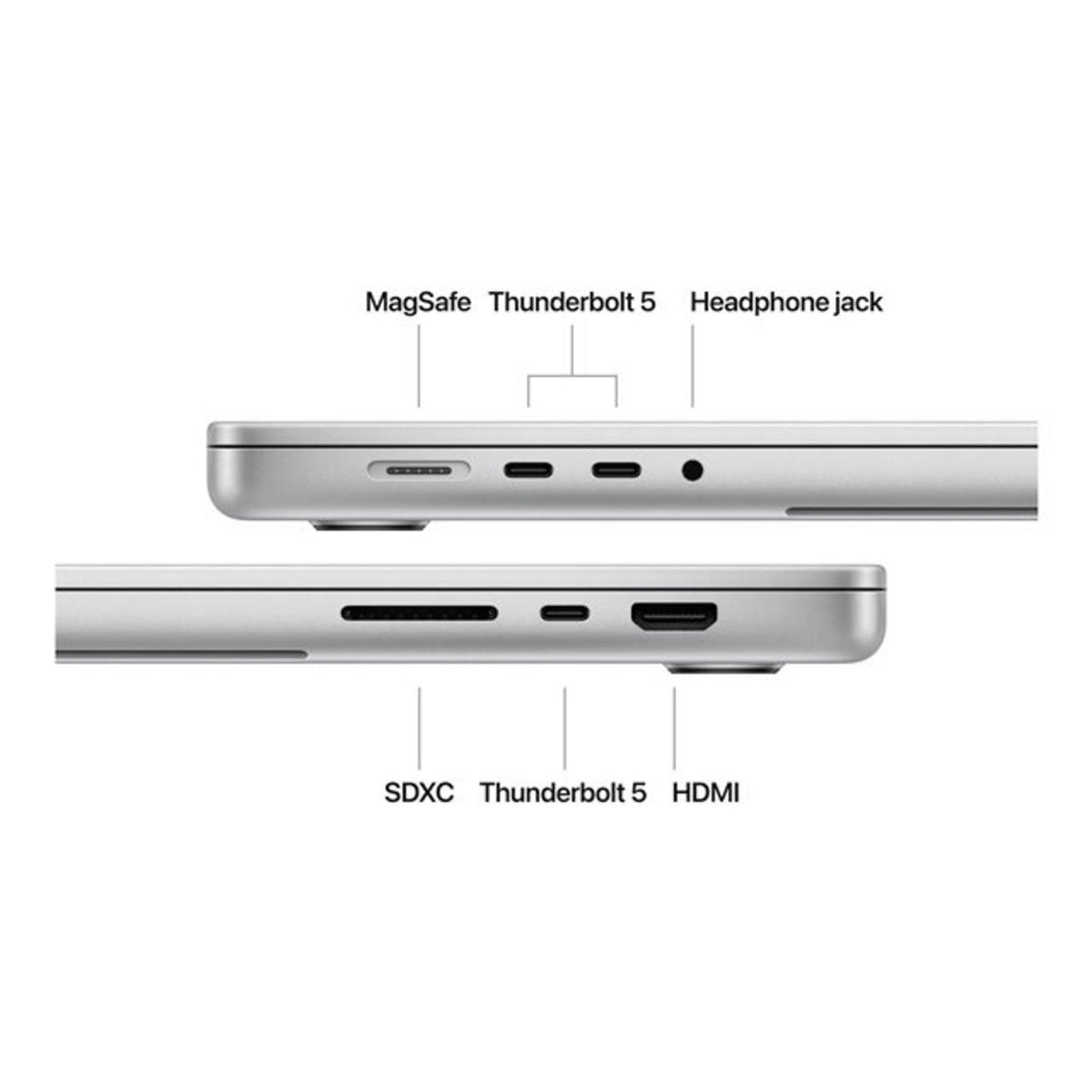 APPLE Notebook Laptop MacBook Pro M4 Pro 16 Zoll 24GB 1TB Silber - 8592978589806